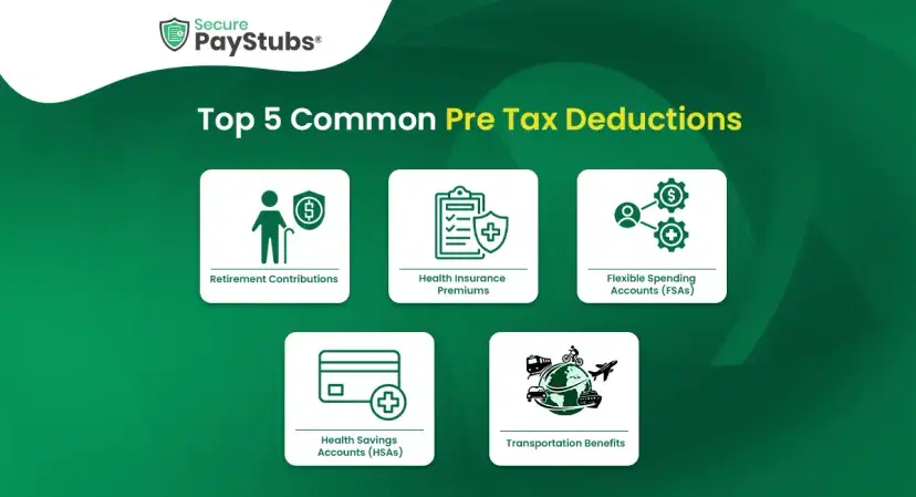 Top 5 Common Pre-Tax Deductions Every Employer Should Know